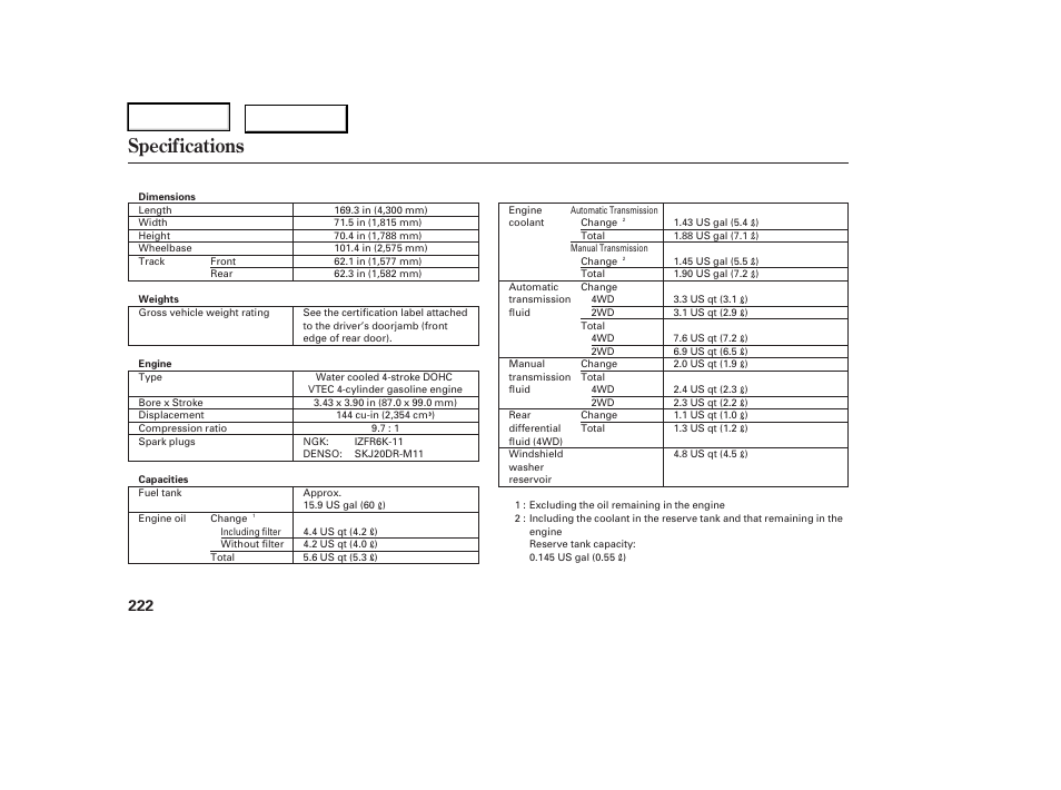 Specifications | HONDA 2006 Element - Owner's Manual User Manual | Page 224 / 249