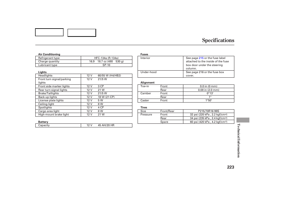 Specifications | HONDA 2006 Element - Owner's Manual User Manual | Page 225 / 249