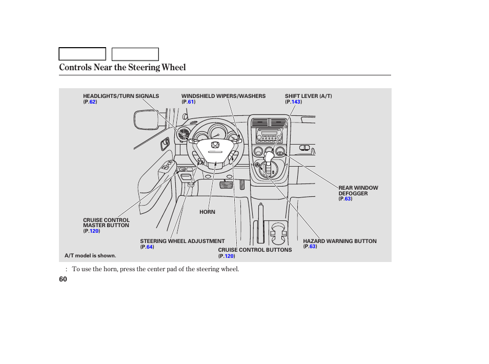 Controls near the steering wheel | HONDA 2006 Element - Owner's Manual User Manual | Page 62 / 249