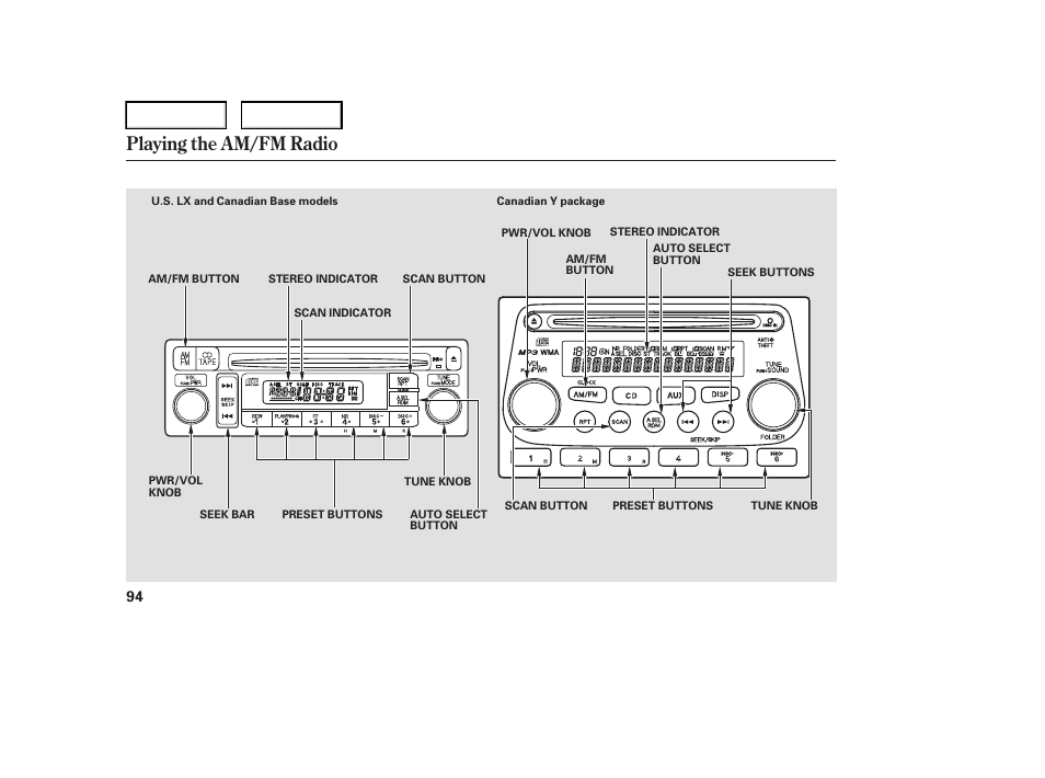 Playing the am/fm radio | HONDA 2006 Element - Owner's Manual User Manual | Page 96 / 249