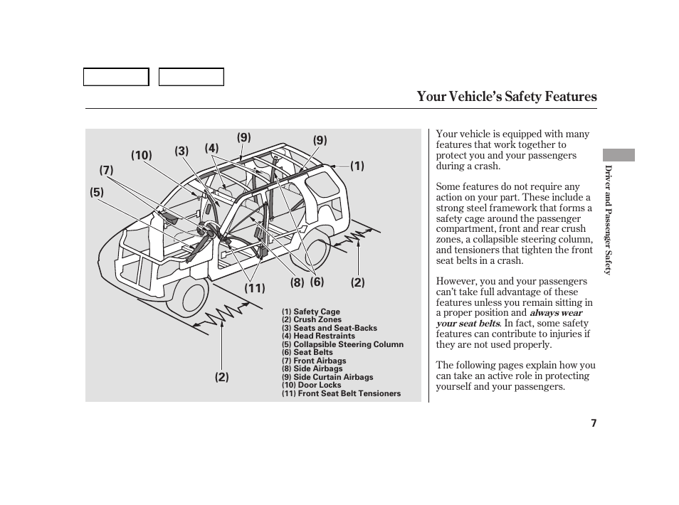 Your vehicle’s safety features | HONDA 2006 CR-V - Owner's Manual User Manual | Page 10 / 274