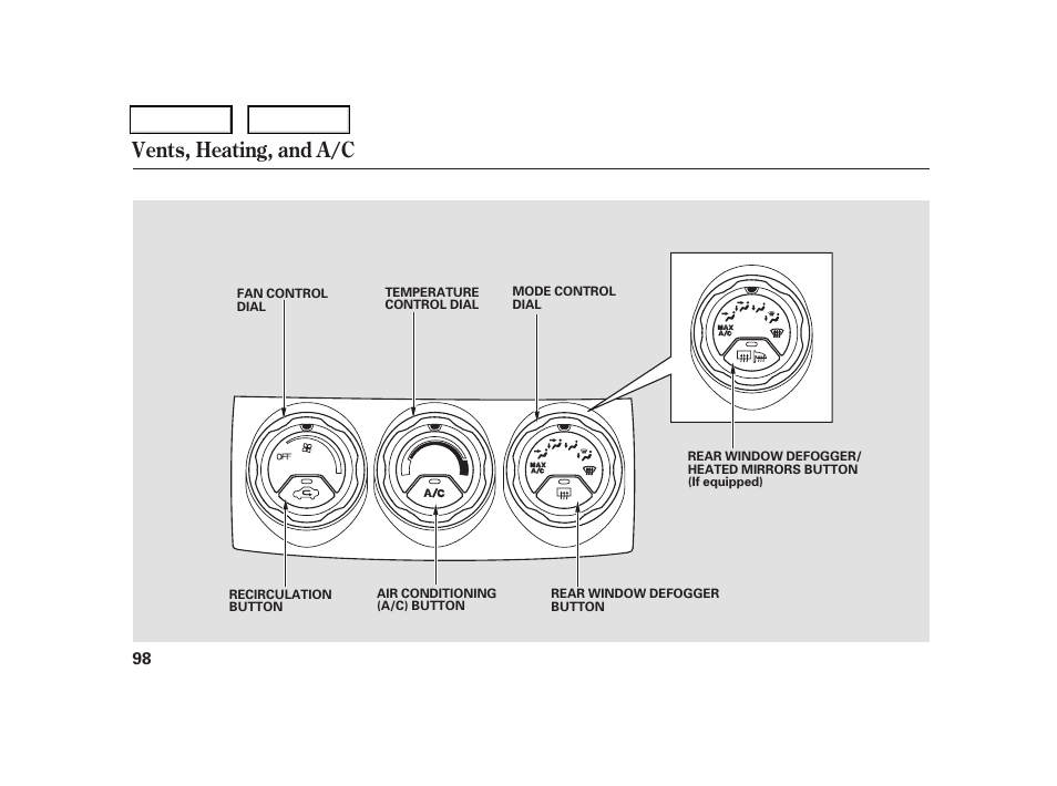 Vents, heating, and a/c | HONDA 2006 CR-V - Owner's Manual User Manual | Page 101 / 274