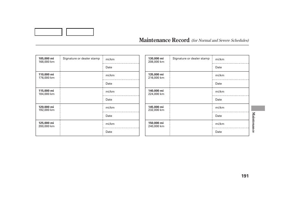 Maintenance record | HONDA 2006 CR-V - Owner's Manual User Manual | Page 194 / 274