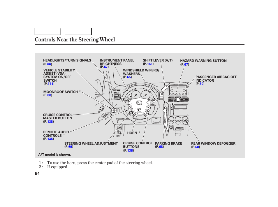 Controls near the steering wheel | HONDA 2006 CR-V - Owner's Manual User Manual | Page 67 / 274