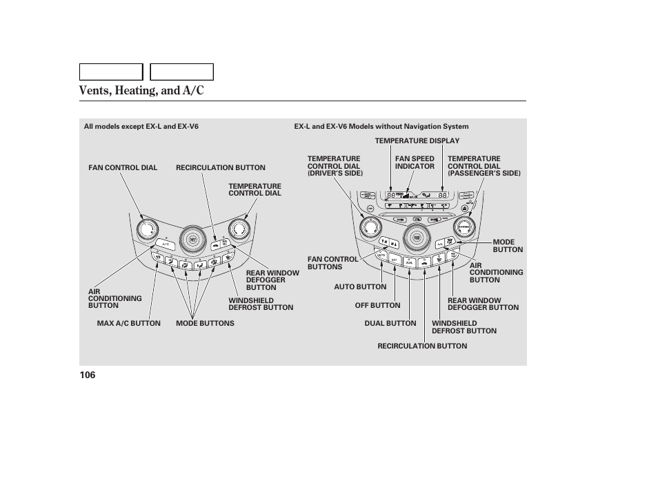 Vents, heating, and a/c | HONDA 2005 Accord Sedan - Owner's Manual User Manual | Page 107 / 302