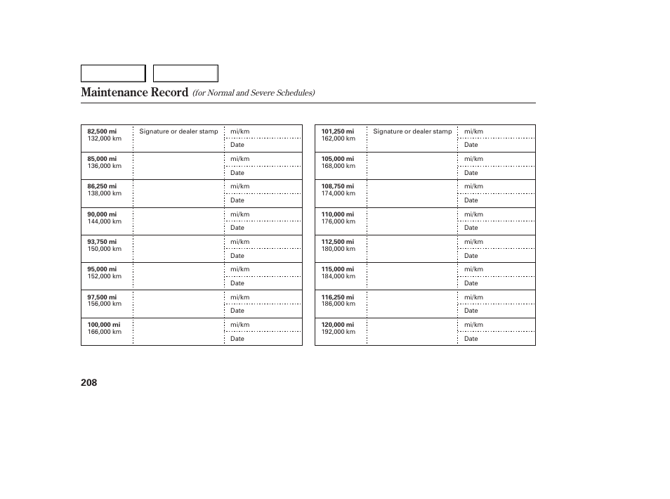 Maintenance record | HONDA 2005 Accord Sedan - Owner's Manual User Manual | Page 209 / 302
