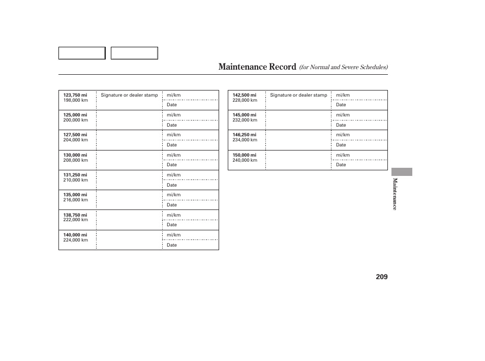 Maintenance record | HONDA 2005 Accord Sedan - Owner's Manual User Manual | Page 210 / 302