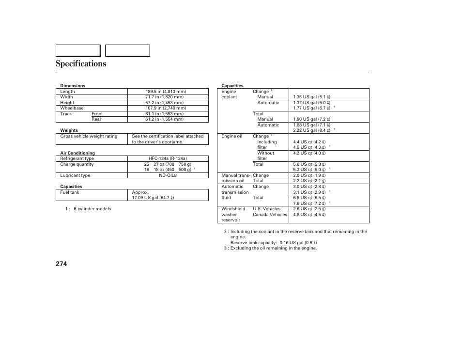 Specifications | HONDA 2005 Accord Sedan - Owner's Manual User Manual | Page 275 / 302