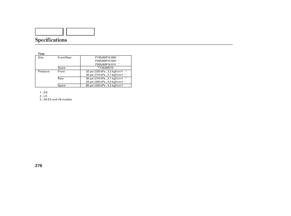Specifications | HONDA 2005 Accord Sedan - Owner's Manual User Manual | Page 277 / 302
