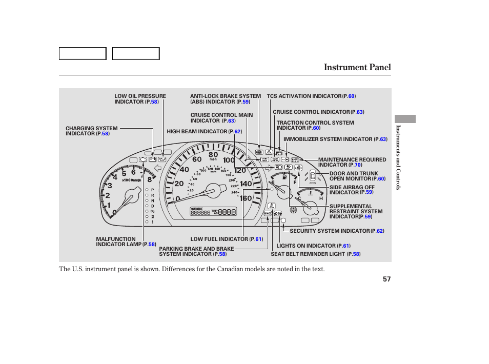 Instrument panel | HONDA 2005 Accord Sedan - Owner's Manual User Manual | Page 58 / 302