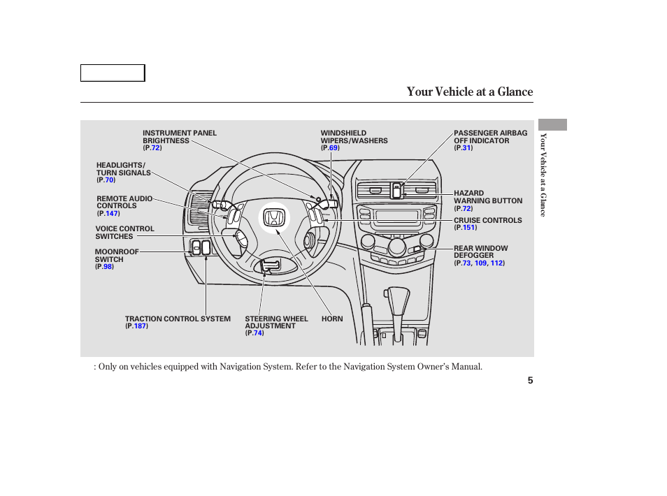 2005 accord 4dr online reference owner's manual, Your vehicle at a glance | HONDA 2005 Accord Sedan - Owner's Manual User Manual | Page 6 / 302