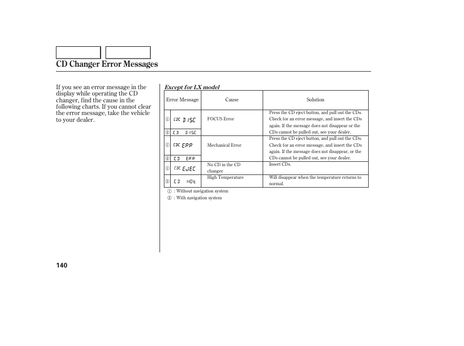 Cd changer error messages | HONDA 2005 Accord Coupe - Owner's Manual User Manual | Page 142 / 303