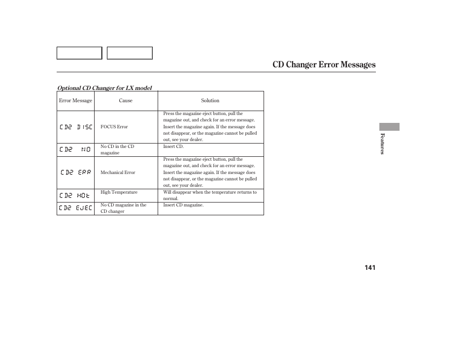 Cd changer error messages | HONDA 2005 Accord Coupe - Owner's Manual User Manual | Page 143 / 303