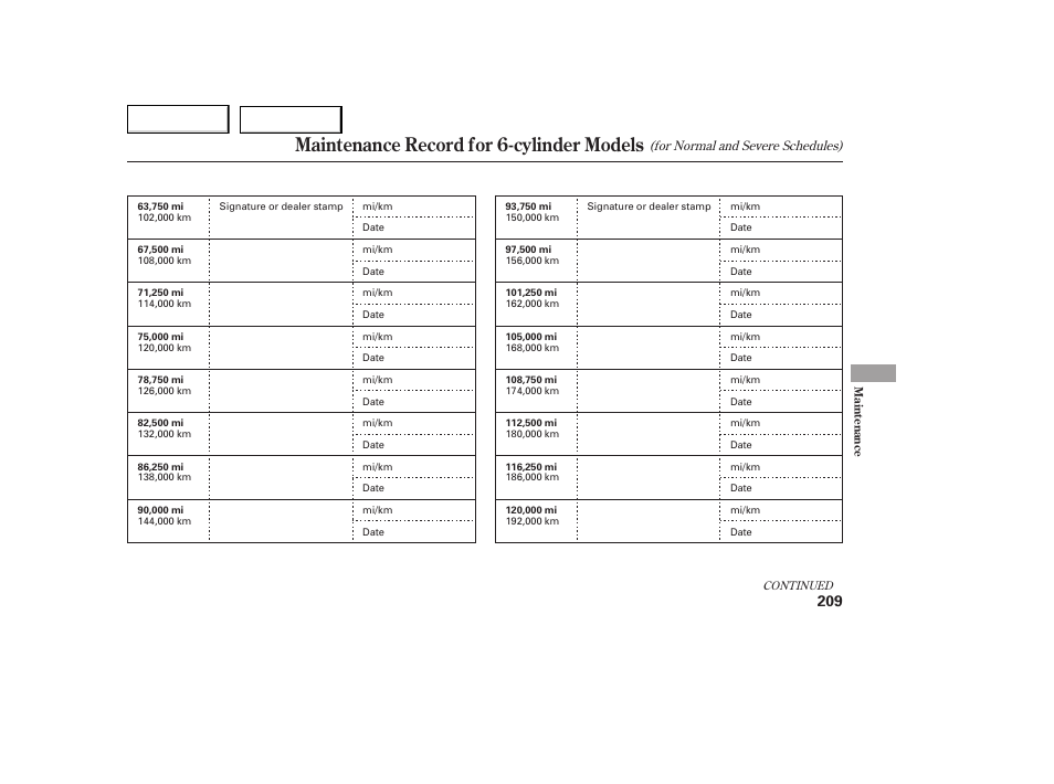 Maintenance record for 6-cylinder models | HONDA 2005 Accord Coupe - Owner's Manual User Manual | Page 211 / 303