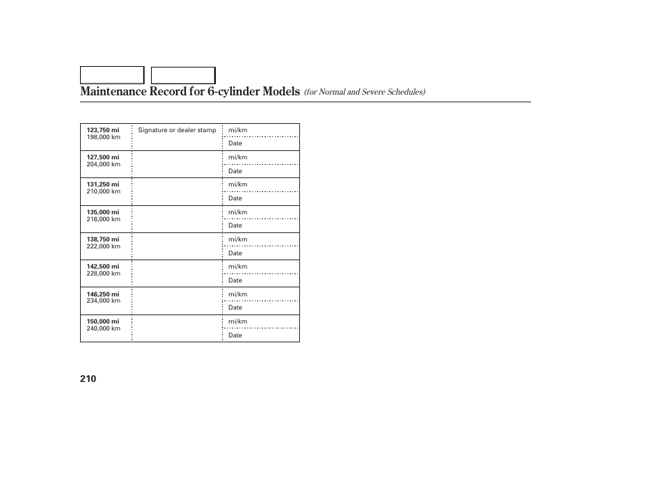 Maintenance record for 6-cylinder models | HONDA 2005 Accord Coupe - Owner's Manual User Manual | Page 212 / 303