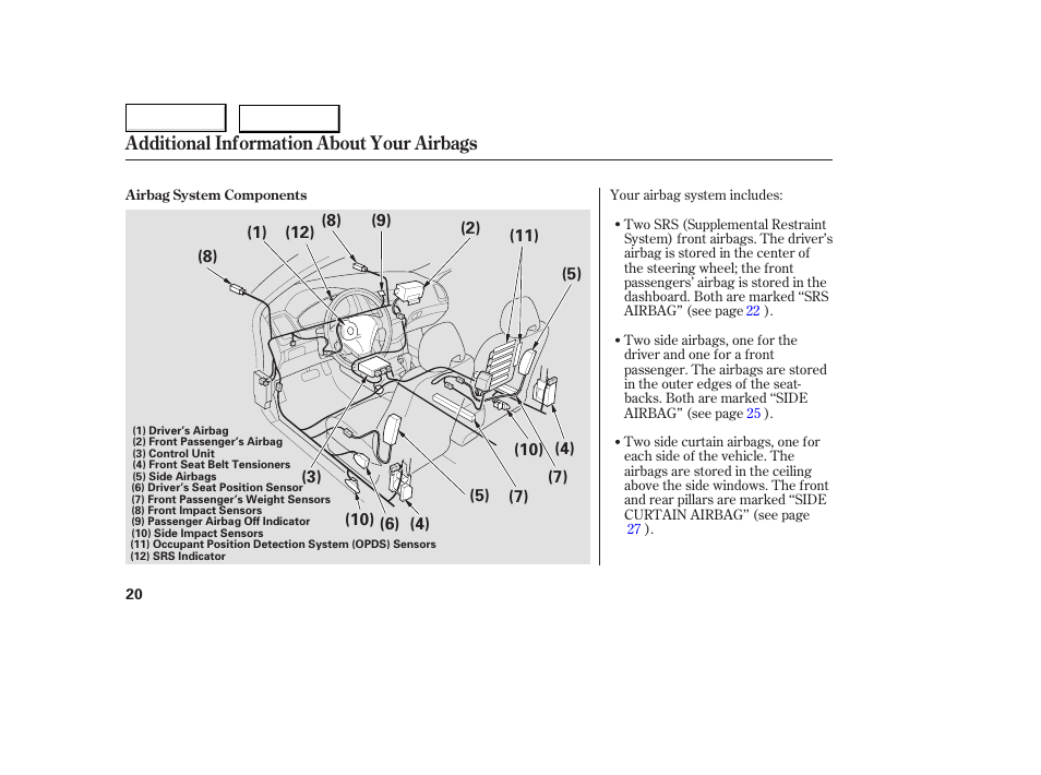 Additional information about your airbags | HONDA 2005 Accord Coupe - Owner's Manual User Manual | Page 22 / 303