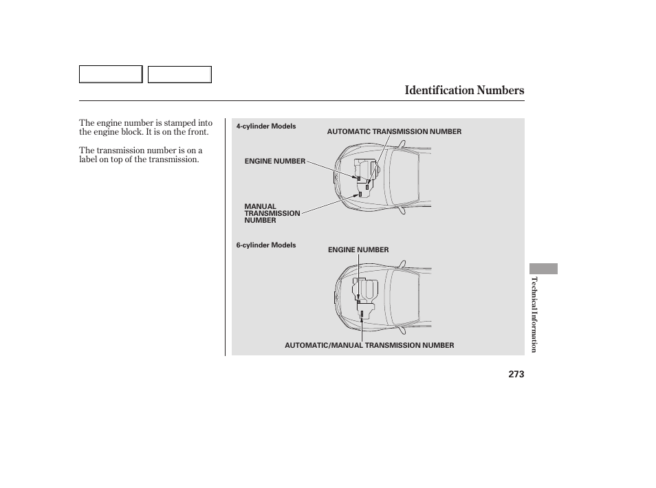 Identification numbers | HONDA 2005 Accord Coupe - Owner's Manual User Manual | Page 275 / 303