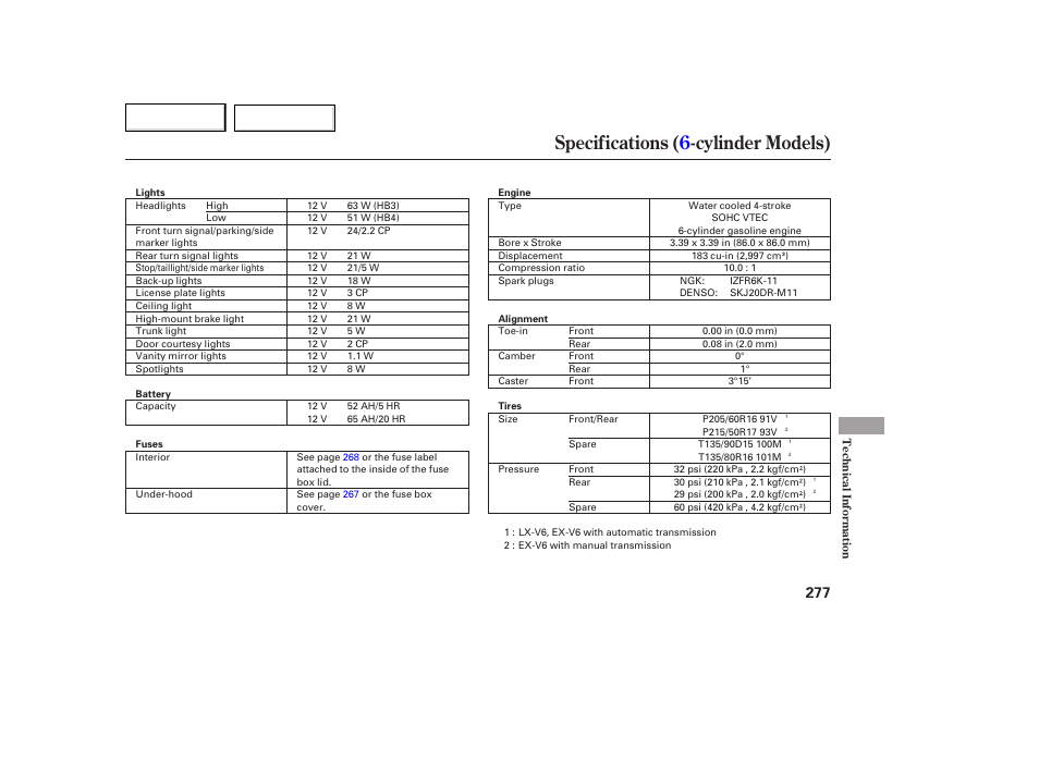 Specifications ( 6 -cy linder models) | HONDA 2005 Accord Coupe - Owner's Manual User Manual | Page 279 / 303