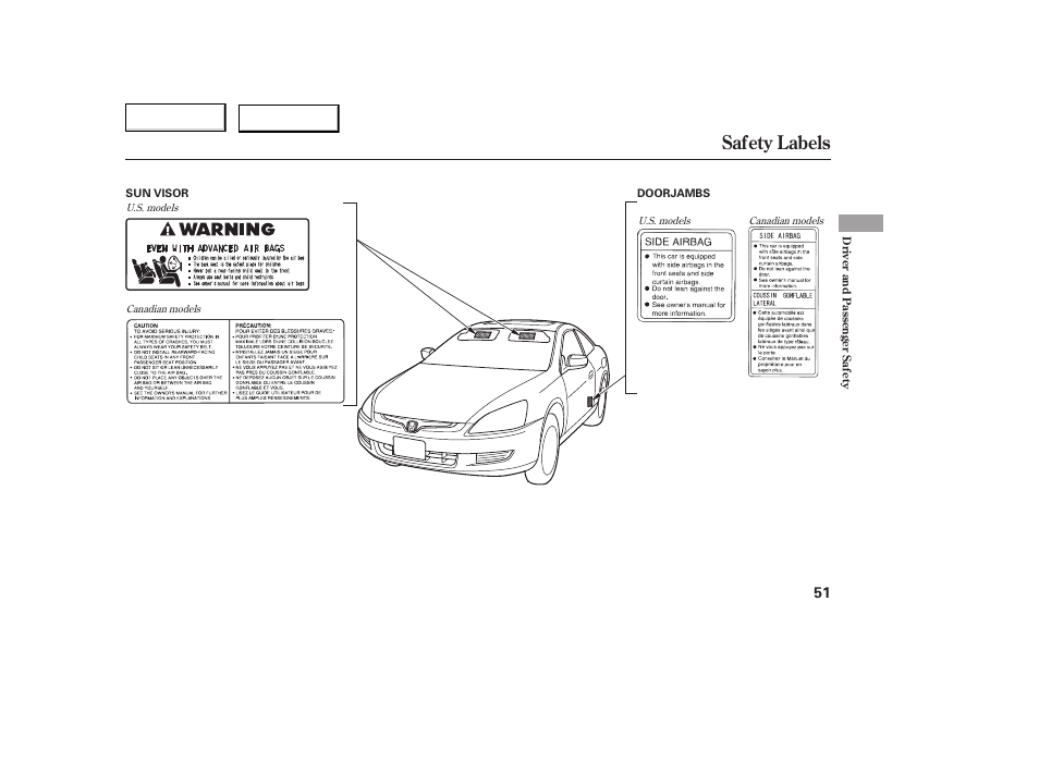 Safety labels | HONDA 2005 Accord Coupe - Owner's Manual User Manual | Page 53 / 303