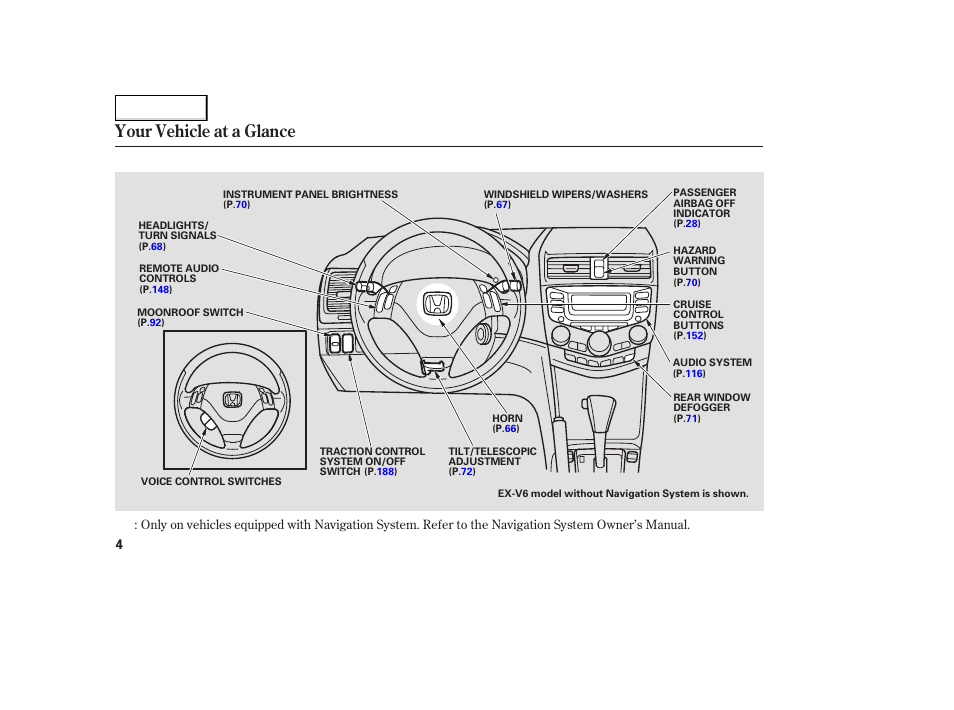 Your vehicle at a glance | HONDA 2005 Accord Coupe - Owner's Manual User Manual | Page 6 / 303