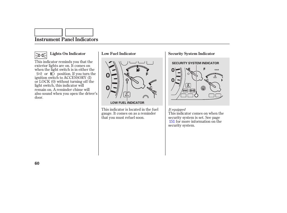 Instrument panel indicators | HONDA 2005 Accord Coupe - Owner's Manual User Manual | Page 62 / 303