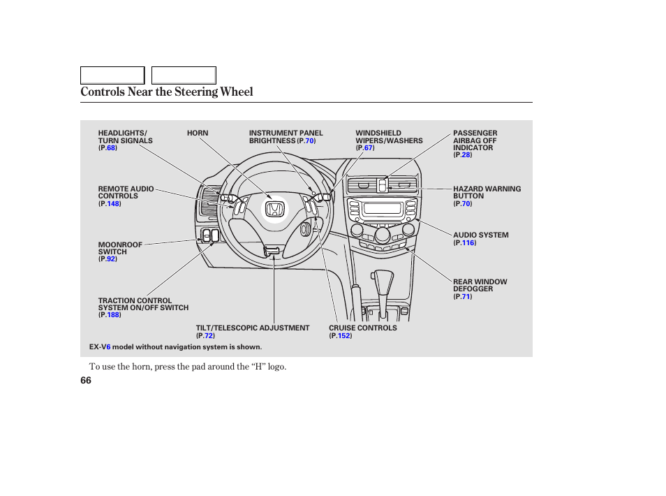 Controls near the steering wheel | HONDA 2005 Accord Coupe - Owner's Manual User Manual | Page 68 / 303