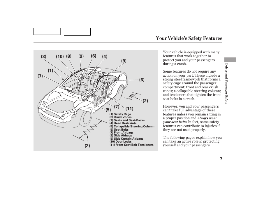 Your vehicle’s safety features | HONDA 2005 Accord Coupe - Owner's Manual User Manual | Page 9 / 303