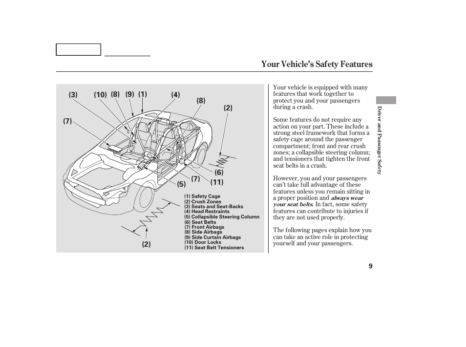 Your vehicle’s safety features | HONDA 2005 Accord Hybrid - Owner's Manual User Manual | Page 10 / 286