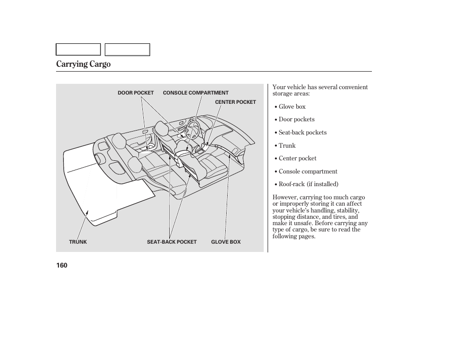 Carrying cargo | HONDA 2005 Accord Hybrid - Owner's Manual User Manual | Page 161 / 286