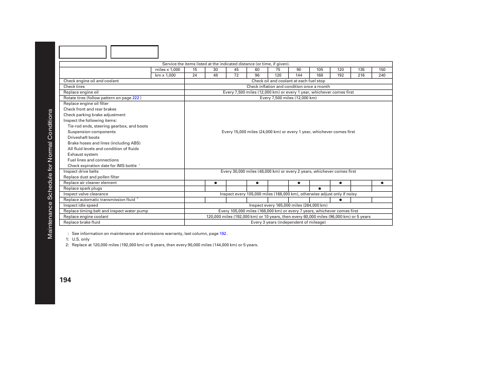 HONDA 2005 Accord Hybrid - Owner's Manual User Manual | Page 195 / 286