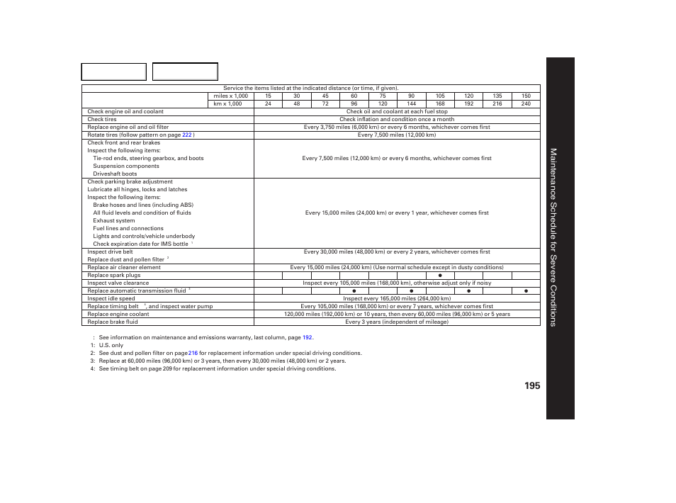 HONDA 2005 Accord Hybrid - Owner's Manual User Manual | Page 196 / 286