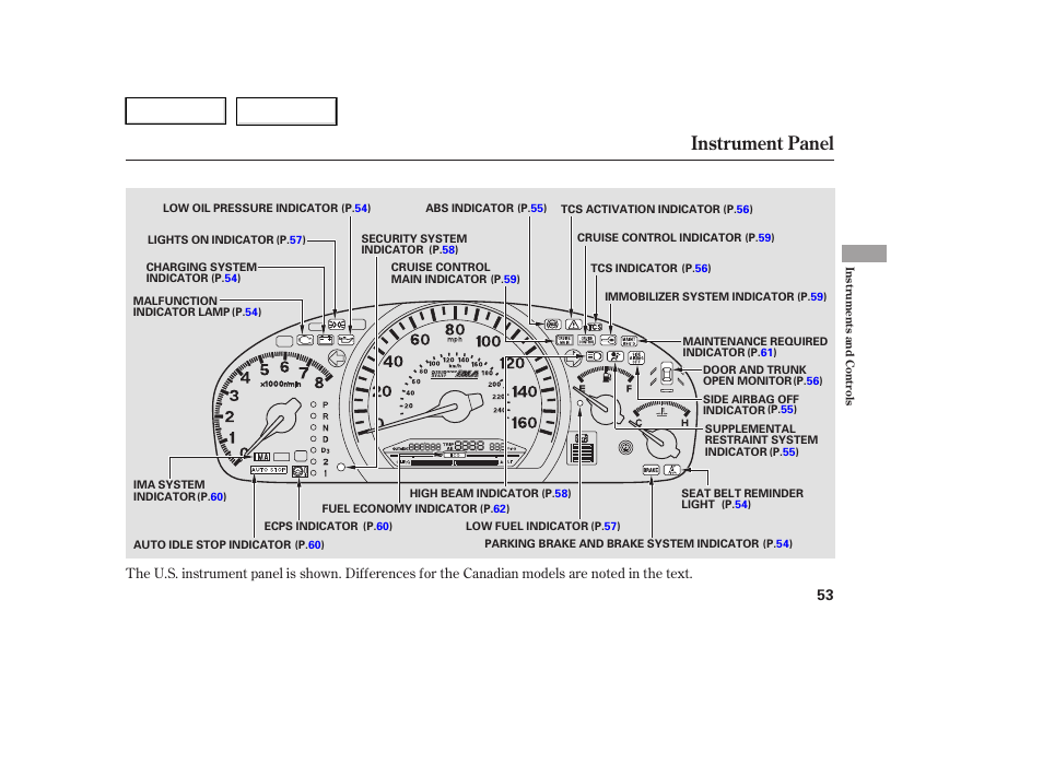 Instrument panel | HONDA 2005 Accord Hybrid - Owner's Manual User Manual | Page 54 / 286
