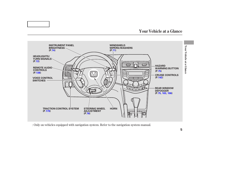 Your vehicle at a glance | HONDA 2005 Accord Hybrid - Owner's Manual User Manual | Page 6 / 286