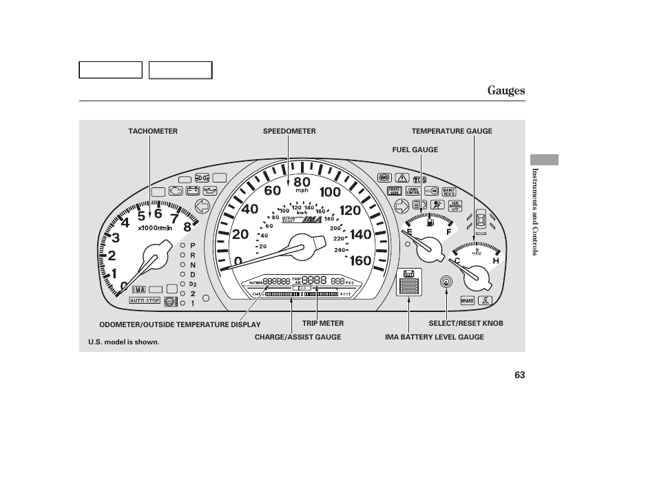 Gauges | HONDA 2005 Accord Hybrid - Owner's Manual User Manual | Page 64 / 286