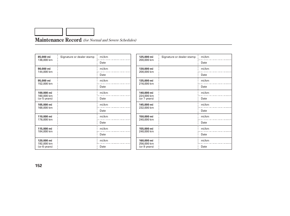 Maintenance record | HONDA 2005 Civic Sedan - Owner's Manual User Manual | Page 153 / 236