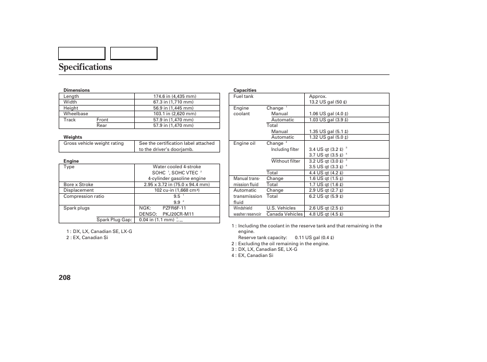 Specifications | HONDA 2005 Civic Sedan - Owner's Manual User Manual | Page 209 / 236