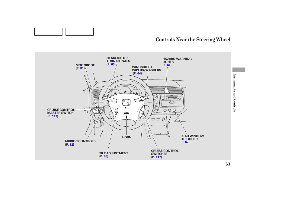 Controls near the steering wheel | HONDA 2005 Civic Sedan - Owner's Manual User Manual | Page 64 / 236