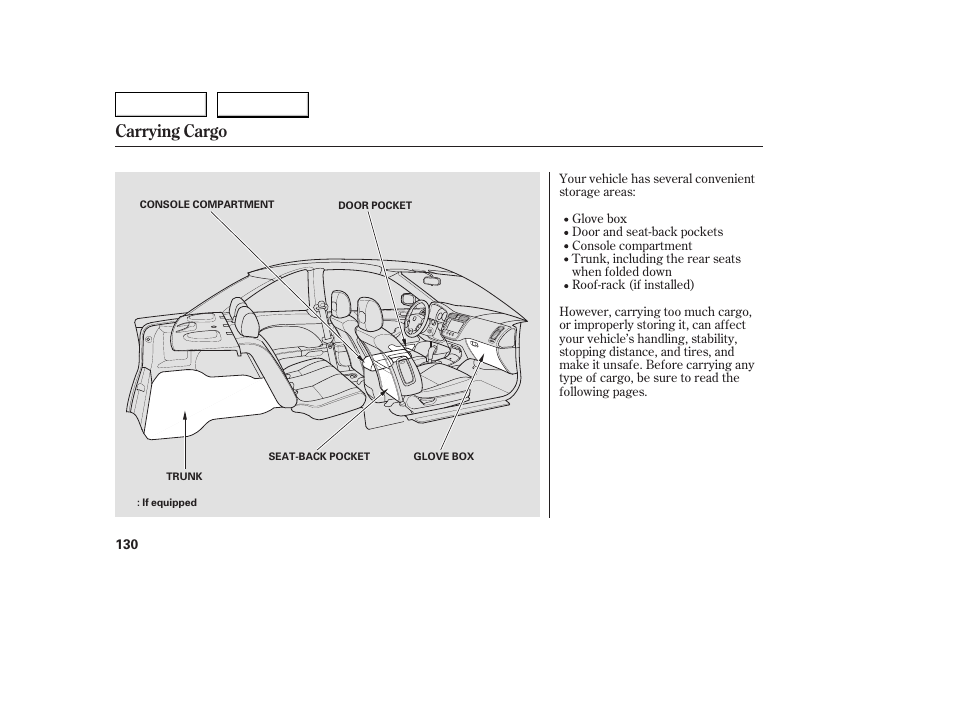 Carrying cargo | HONDA 2005 Civic Coupe - Owner's Manual User Manual | Page 132 / 240