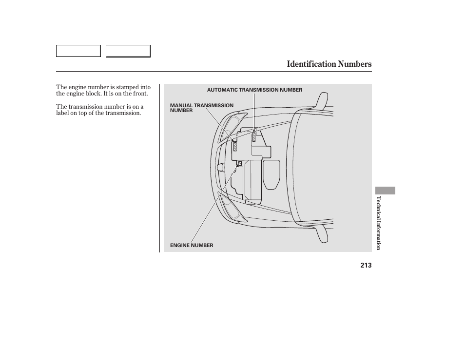 Identification numbers | HONDA 2005 Civic Coupe - Owner's Manual User Manual | Page 215 / 240