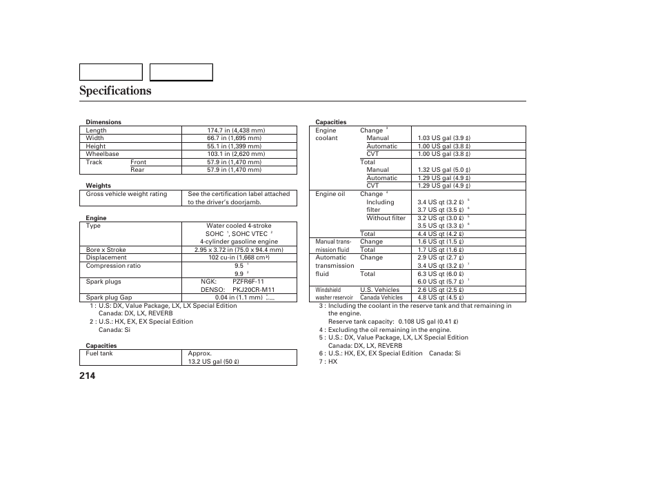 Specifications | HONDA 2005 Civic Coupe - Owner's Manual User Manual | Page 216 / 240