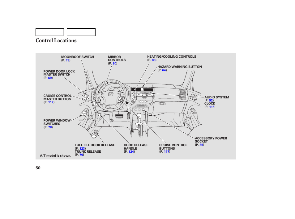 Control locations | HONDA 2005 Civic Coupe - Owner's Manual User Manual | Page 52 / 240