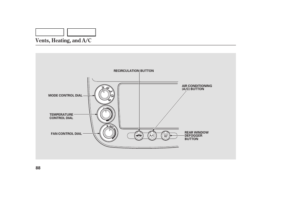 Vents, heating, and a/c | HONDA 2005 Civic Coupe - Owner's Manual User Manual | Page 90 / 240