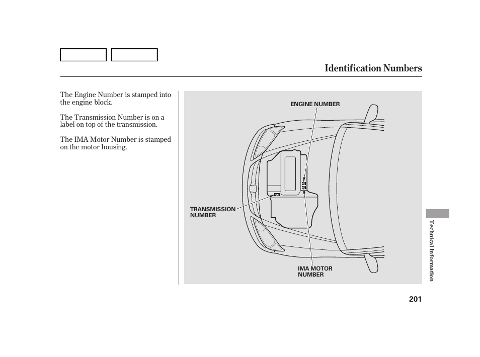 Identification numbers | HONDA 2005 Civic Hybrid - Owner's Manual User Manual | Page 203 / 228