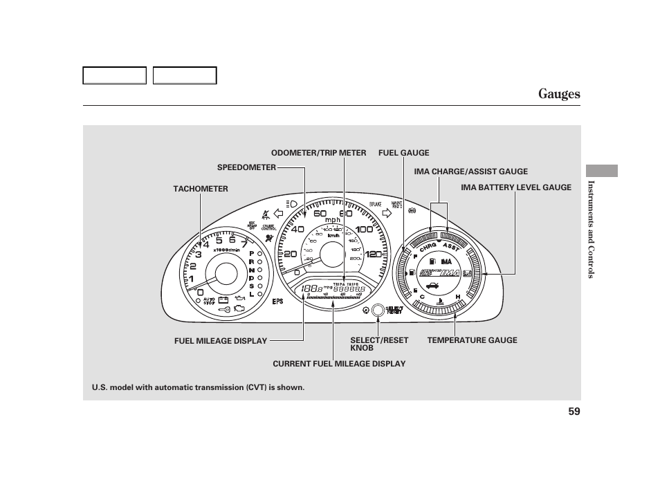 Gauges | HONDA 2005 Civic Hybrid - Owner's Manual User Manual | Page 61 / 228