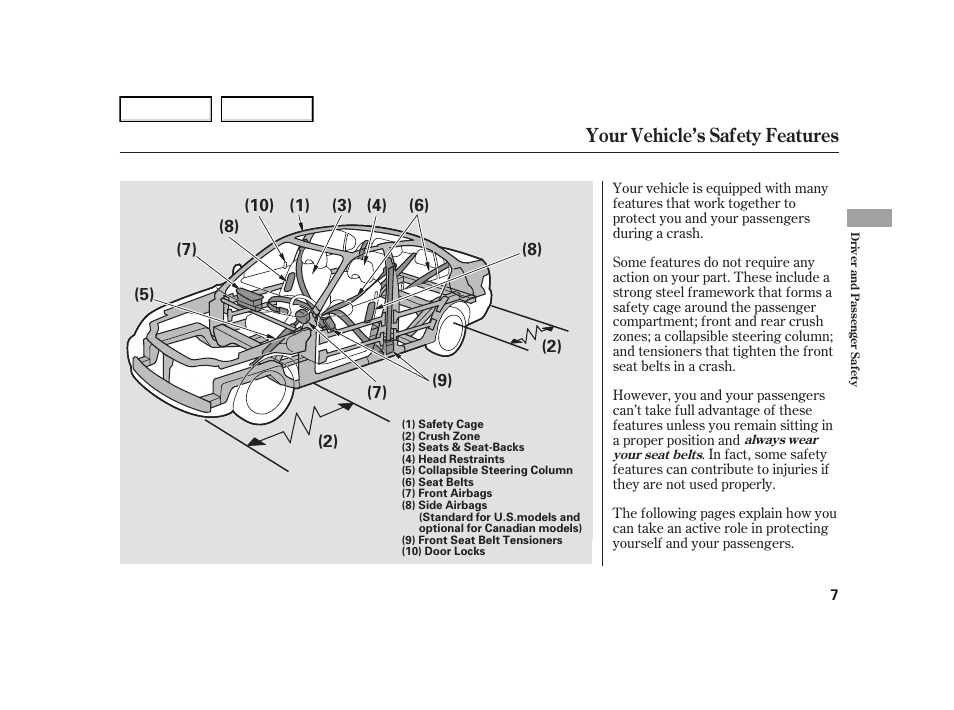 Your vehicle’s safety features | HONDA 2005 Civic Hybrid - Owner's Manual User Manual | Page 9 / 228