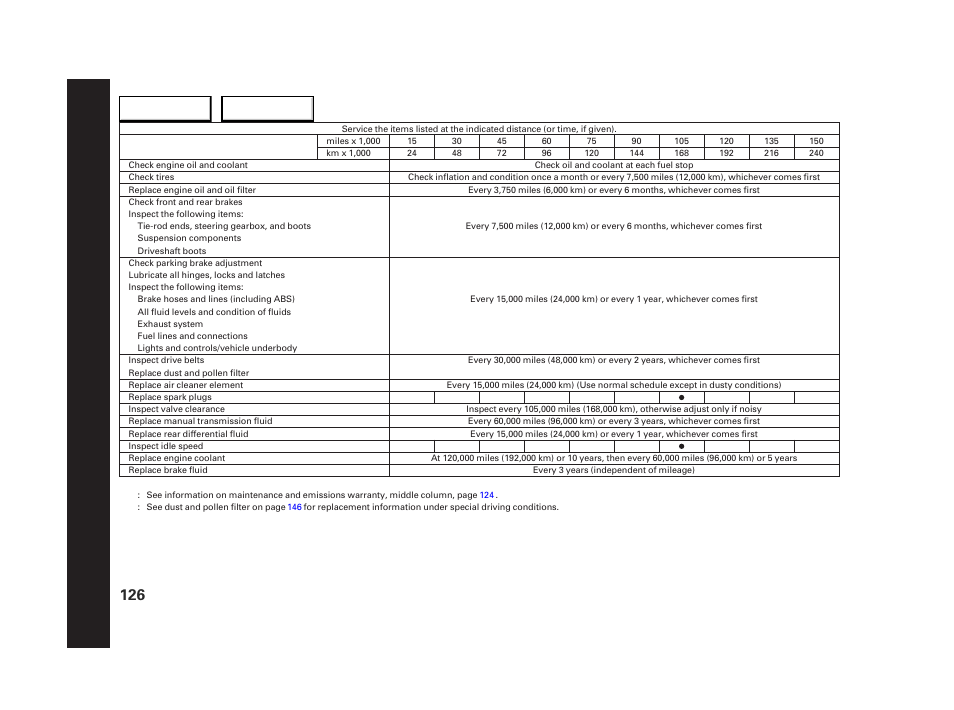 HONDA 2005 S2000 - Owner's Manual User Manual | Page 128 / 209