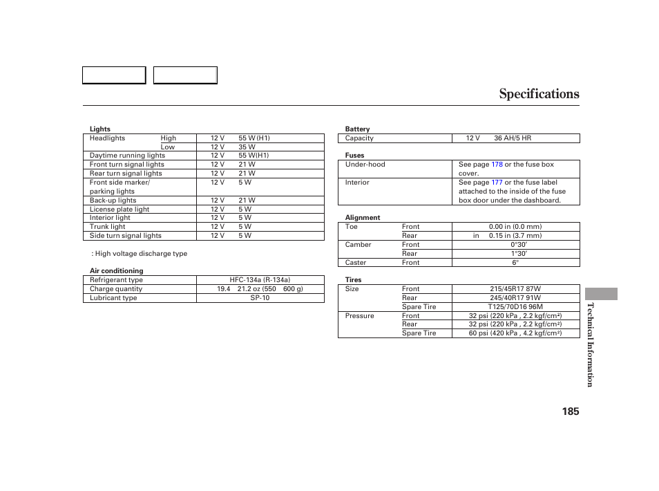 Specifications | HONDA 2005 S2000 - Owner's Manual User Manual | Page 187 / 209