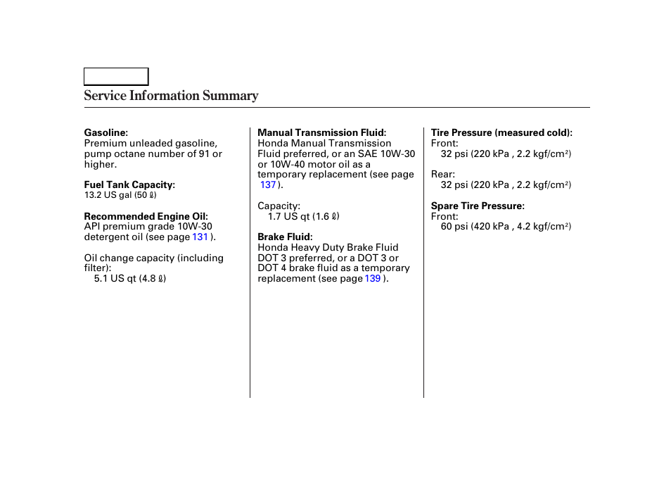 Service information summary | HONDA 2005 S2000 - Owner's Manual User Manual | Page 209 / 209