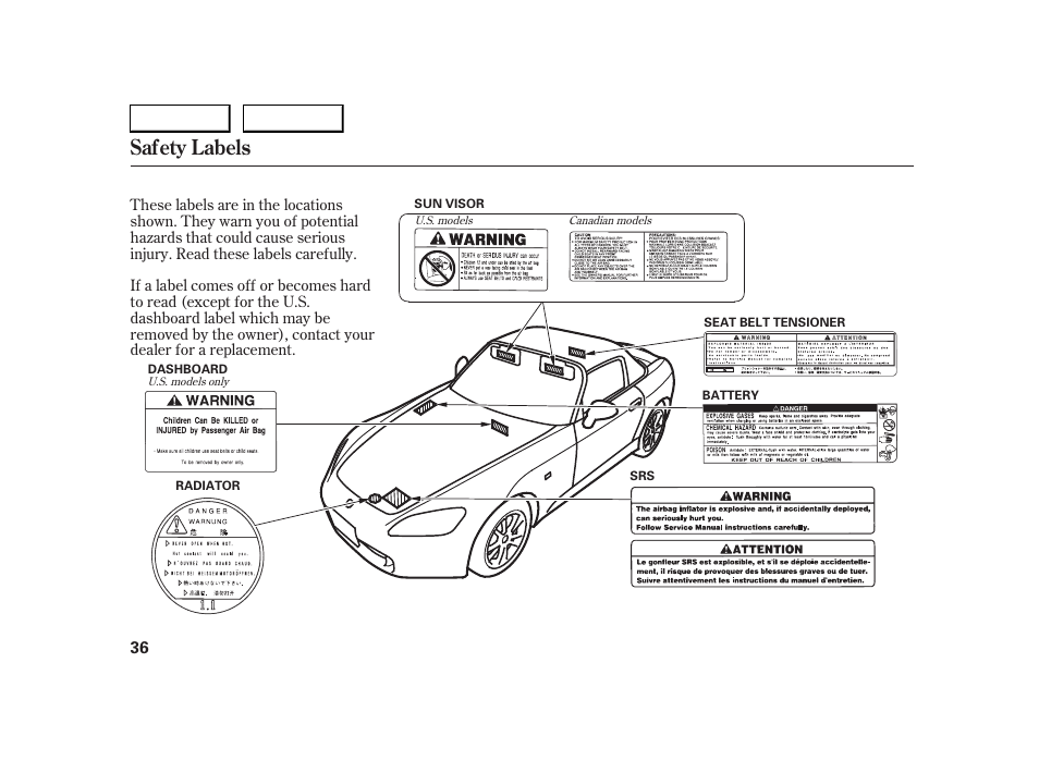 Safety labels | HONDA 2005 S2000 - Owner's Manual User Manual | Page 38 / 209