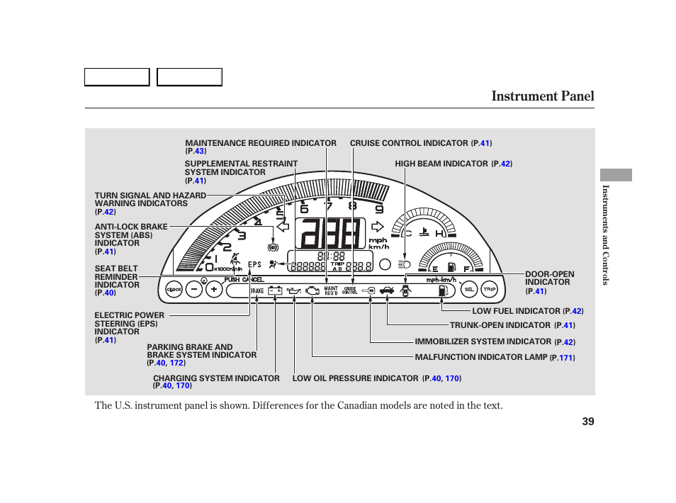 Instrument panel | HONDA 2005 S2000 - Owner's Manual User Manual | Page 41 / 209